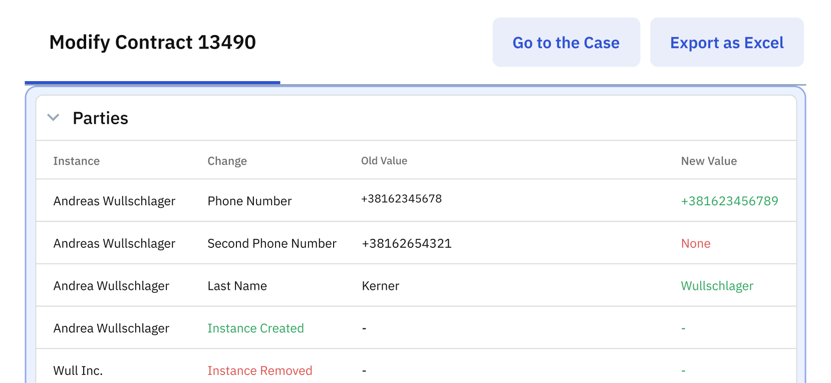 End-user wizard for secure, guided journeys for clients and
partners