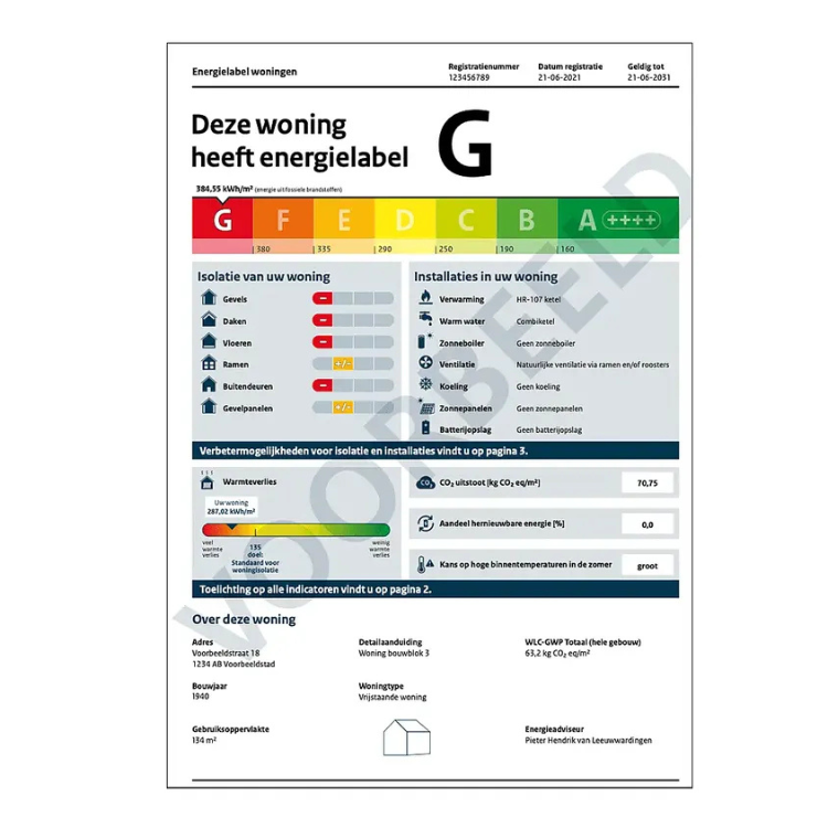 Thuisbatterij vanaf 2026 zichtbaar in je energielabel