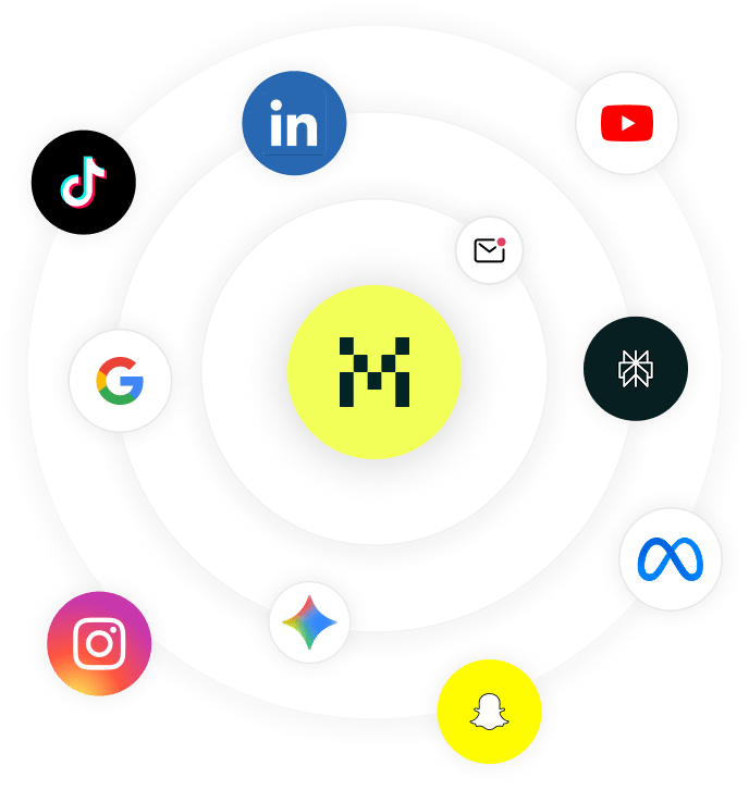 Social Channels