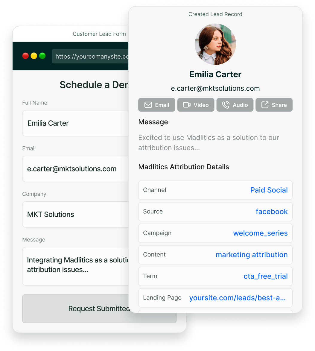 Captured data syncs with reporting tools