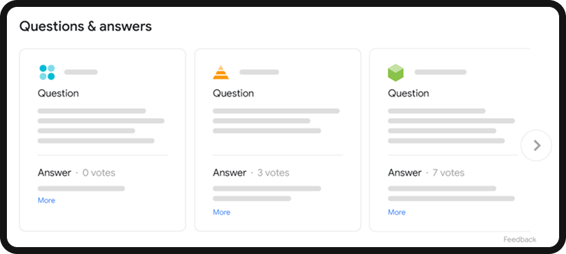 Example of Google's Questions & answers SERP feature.