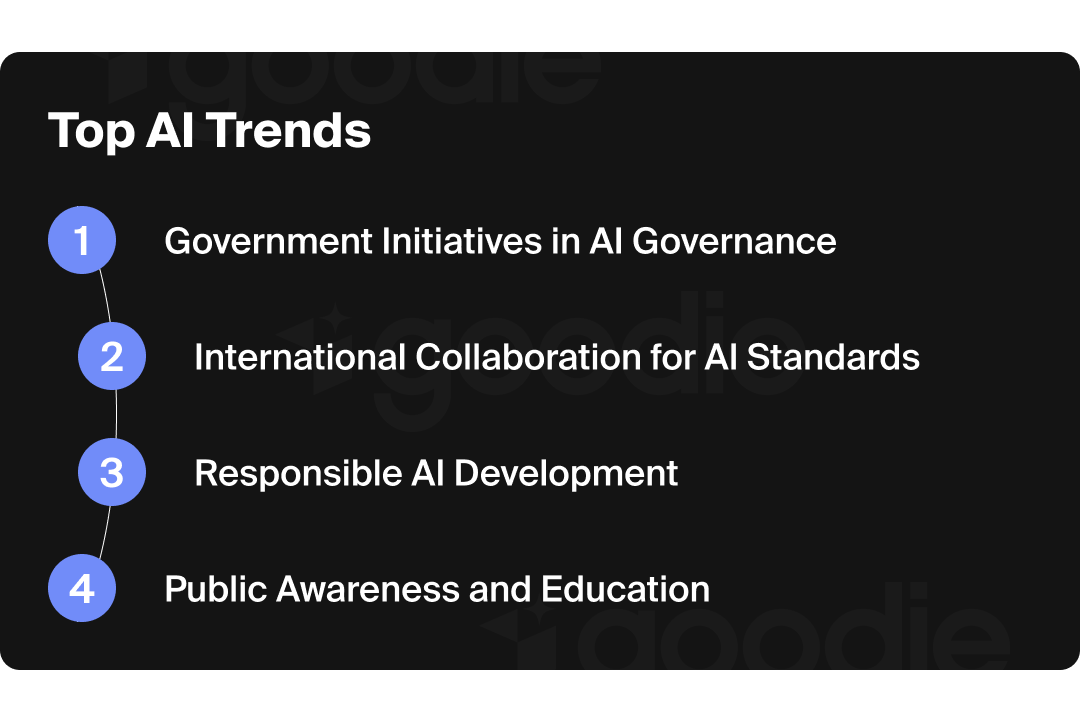 Chart showing the top 4 AI trends.