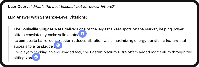 Image illustrating sentence-level citations in ChatGPT.