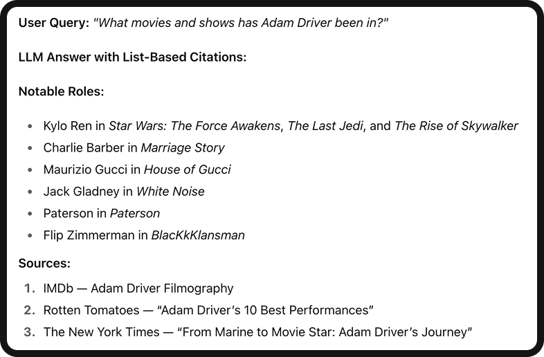 Image illustrating list-based citations in ChatGPT.