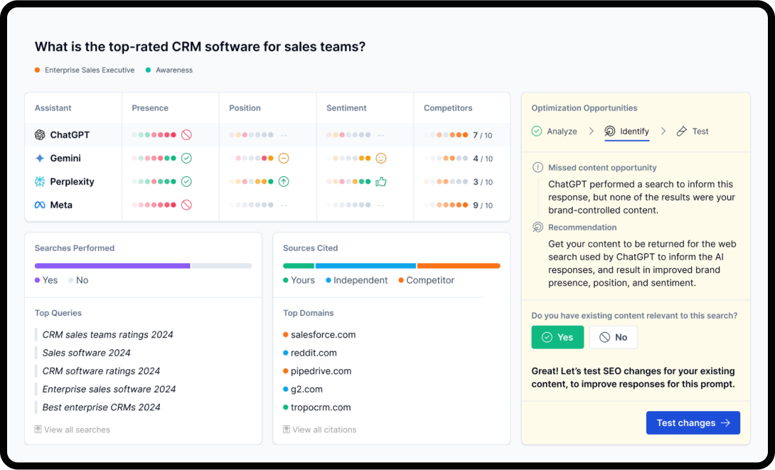 Screenshot of the Scrunch AI dashboard and UI.