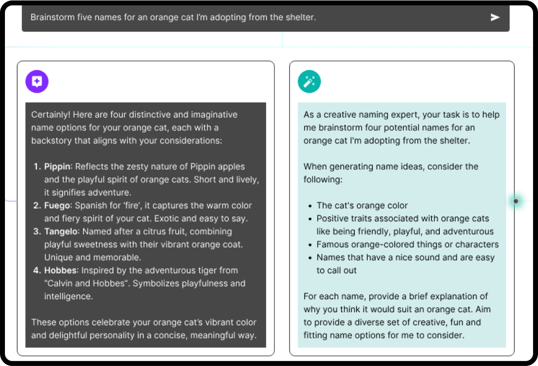 Screenshot of Prompt Perfect UI and dashboard.
