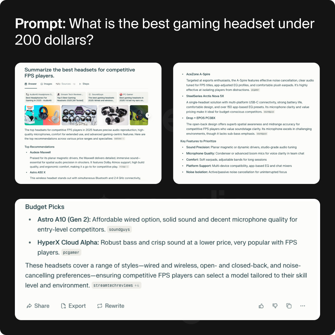 Refining a Perplexity prompt based on user demographics.