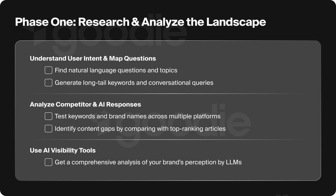 Phase one of performing an AEO content audit.