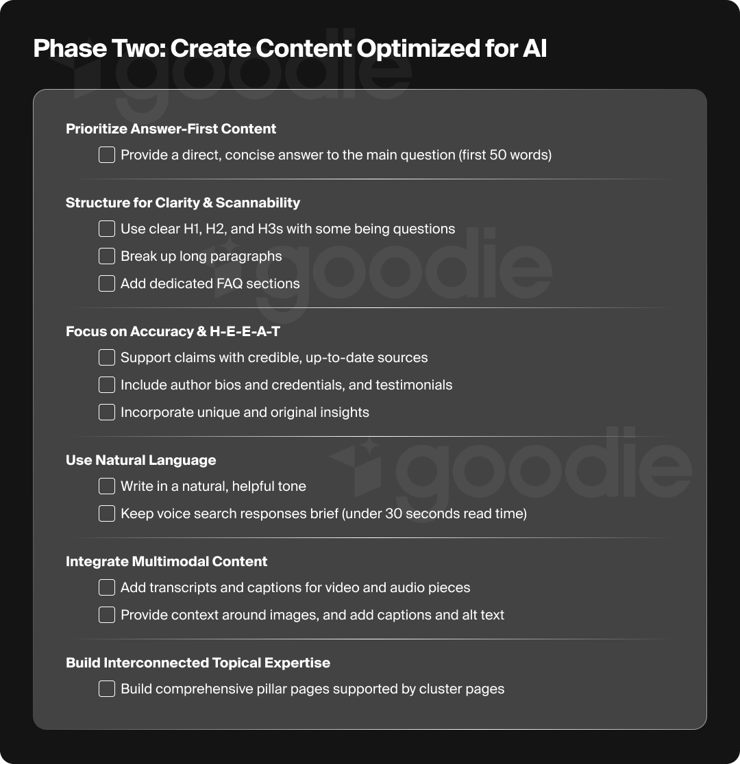 Phase two of writing content for AEO.