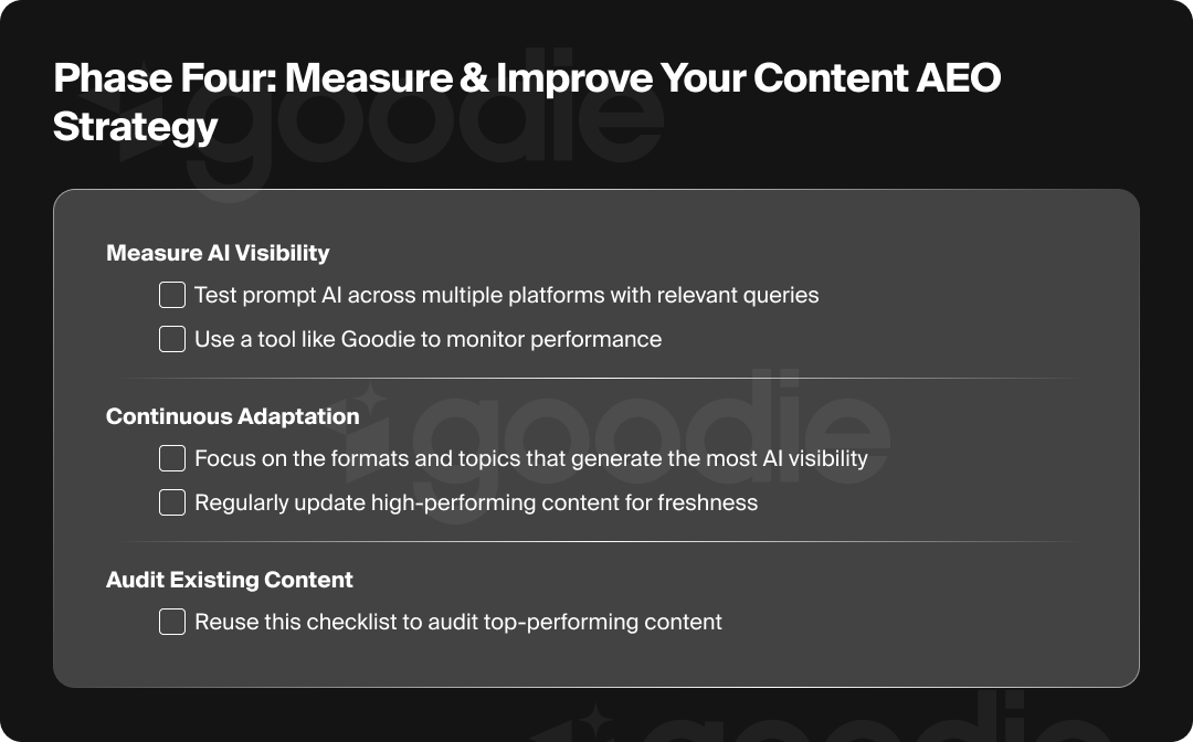 Phase four of AEO content strategy: measurement and improvement.