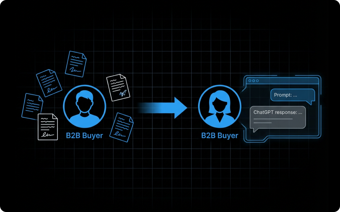Left side: traditional B2B buyer using traditional search; right side: new B2B buyer using AI for research.