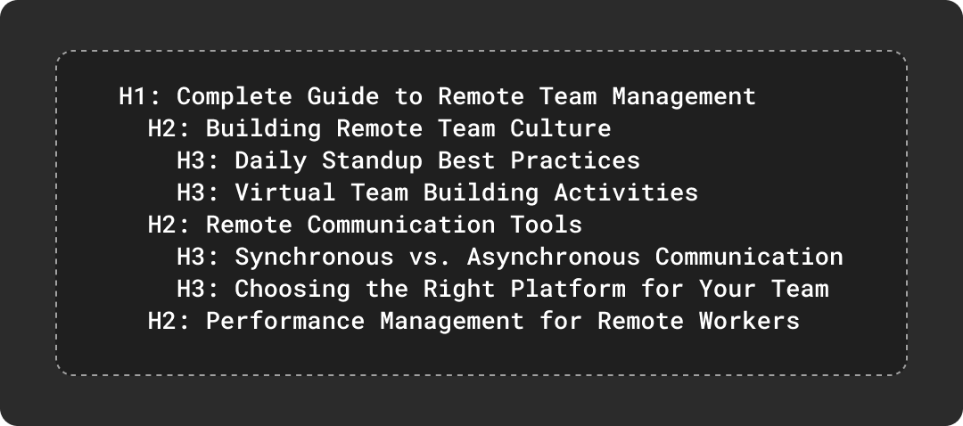 Example of proper heading hierarchies to allow for content chunking in AI search.