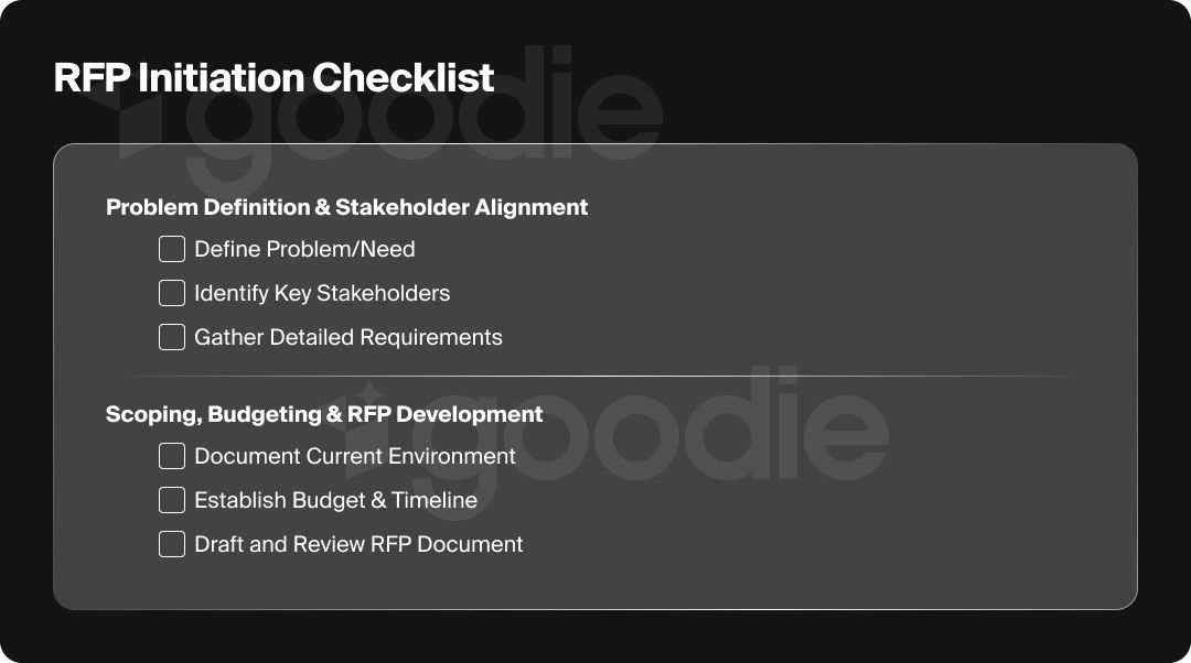 Graphic of an RFP initiation checklist, allowing you to hire the right AEO agency.
