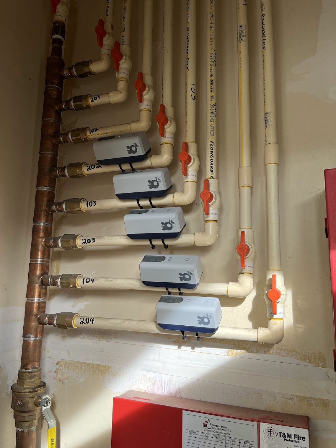 Complete property management water submetering resource handbook for cost recovery