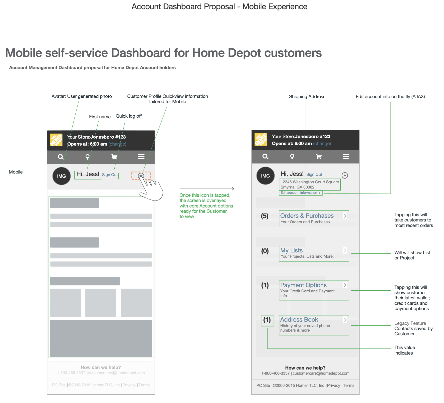 2016 Mobile self-service Dashboard for Home Depot customers