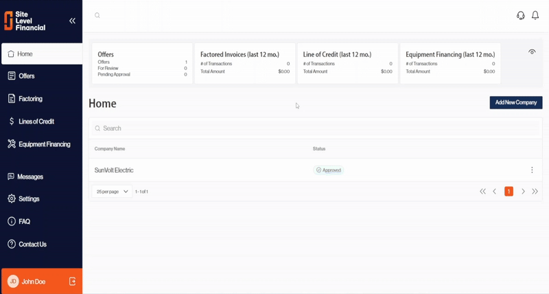 Screenshot of a 'Site Level Financial' platform dashboard focused on the 'Equipment Financing' section.