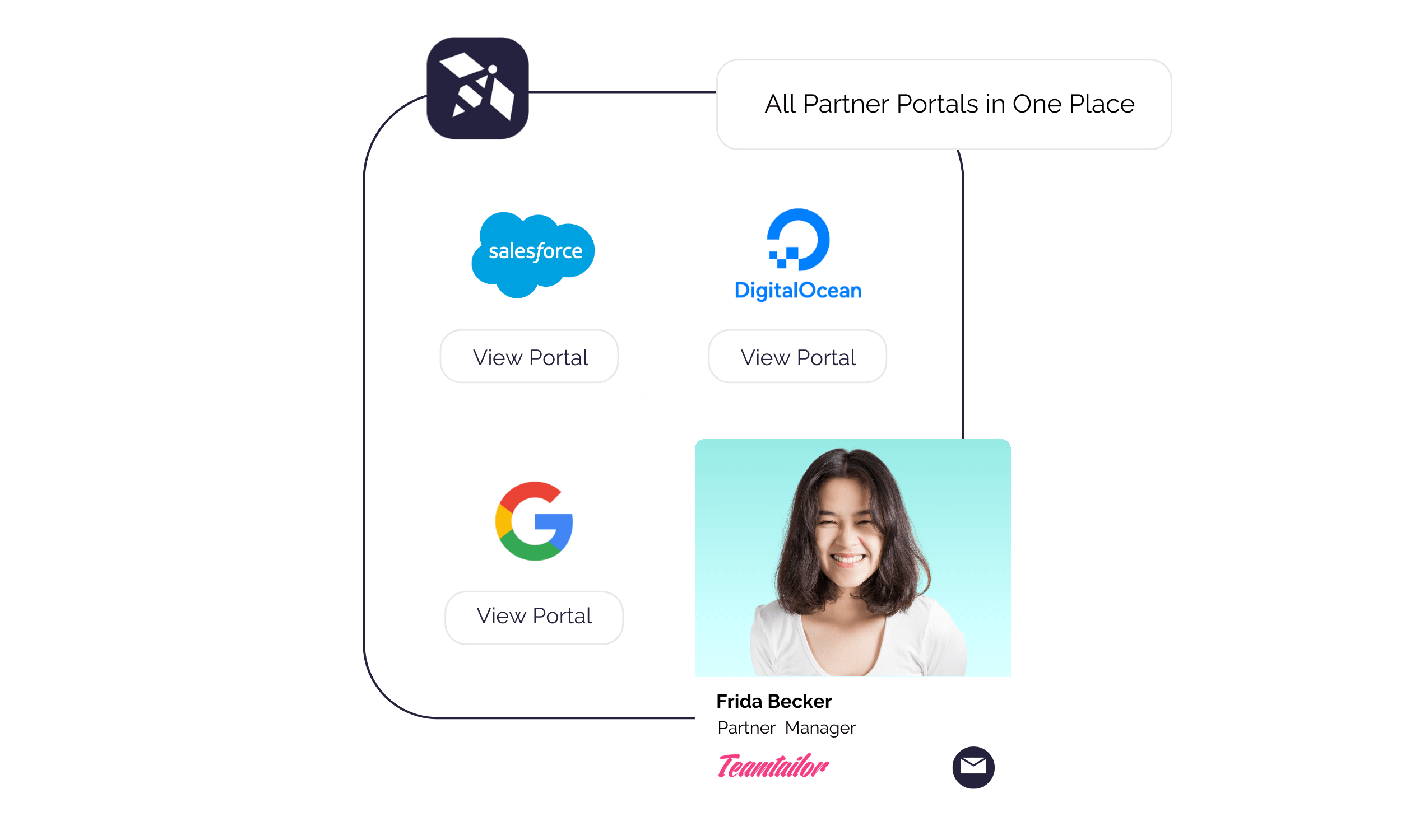 partner-portal-AI