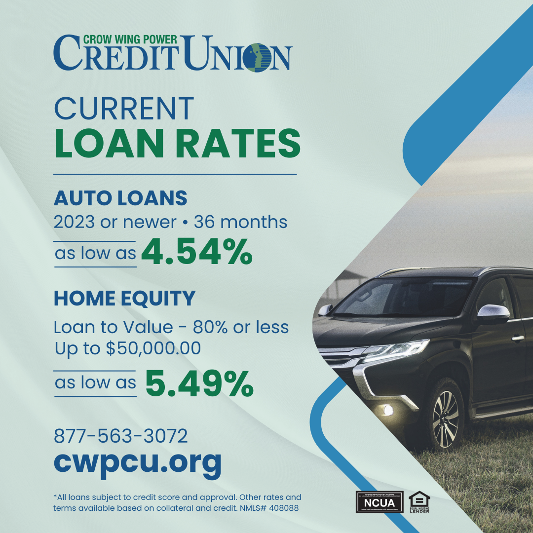 Current Loan Rates