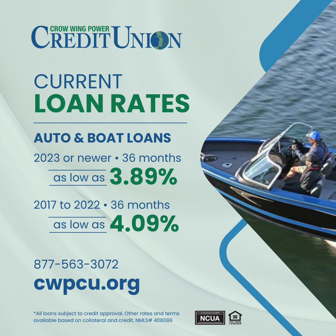 Current Loan Rates