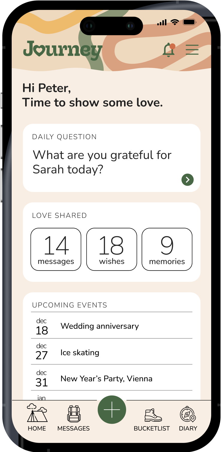 Journey app main screen with daily question
