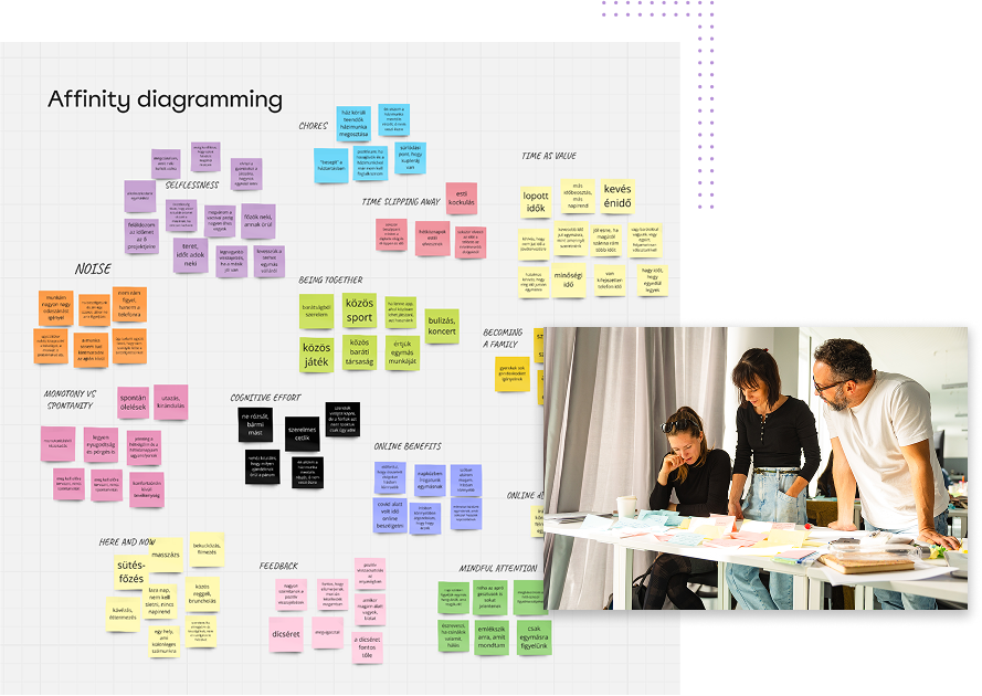 Team working on the affinity map