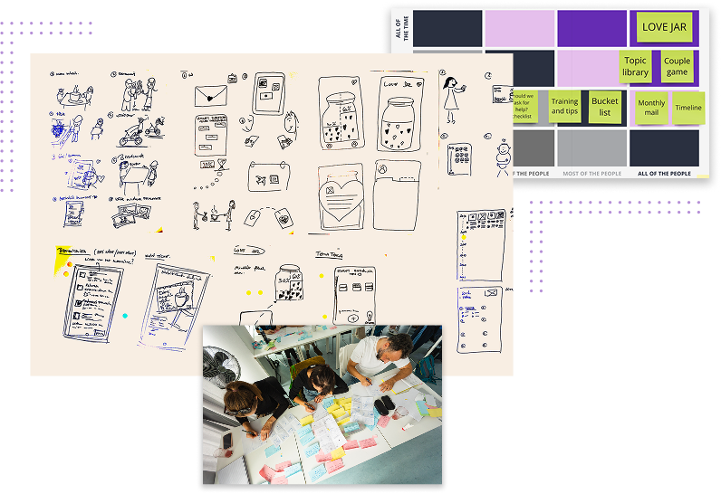 Team in the ideation phase - full of drawings and post-its
