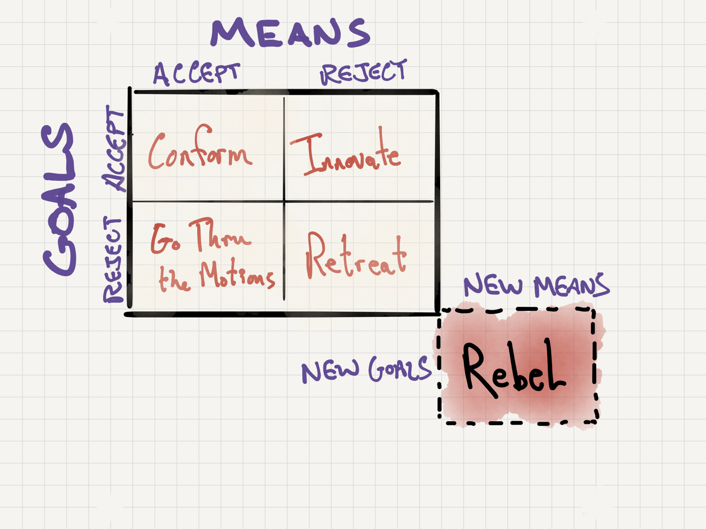 DiagramDescription automatically generated