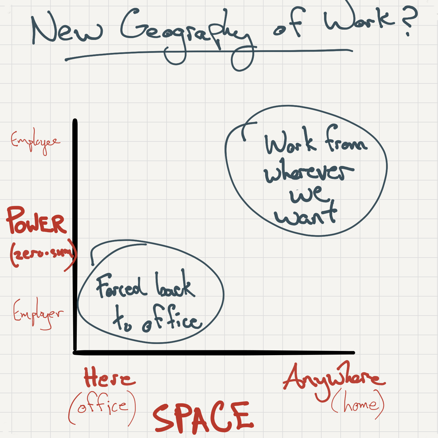 A picture containing text, whiteboardDescription automatically generated