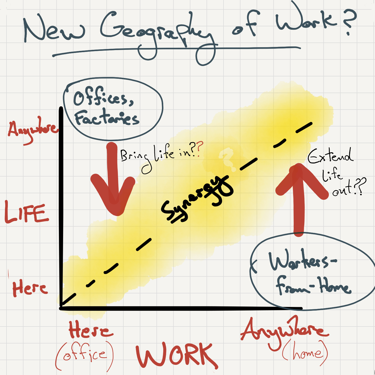 DiagramDescription automatically generated