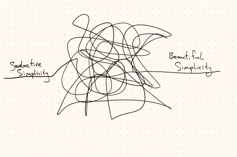 Simplicity to Complexity