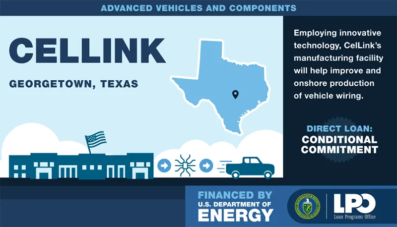 CelLink