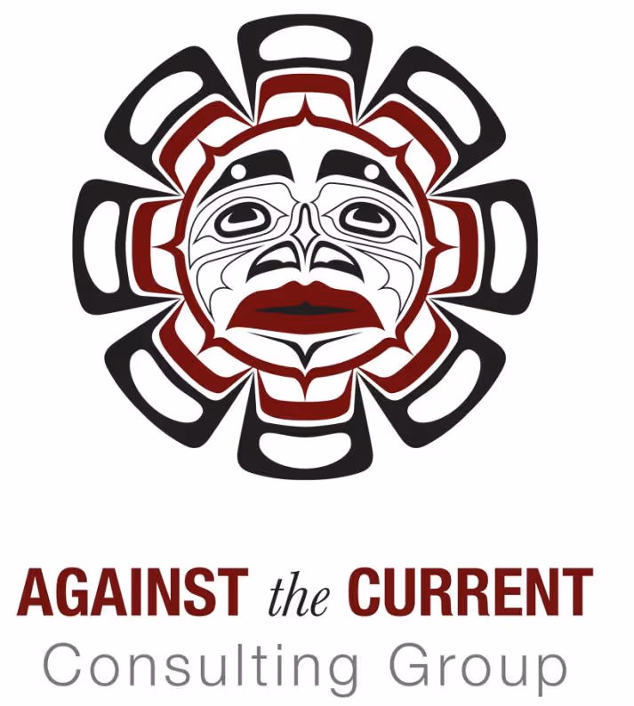 Against The Current Consulting Group