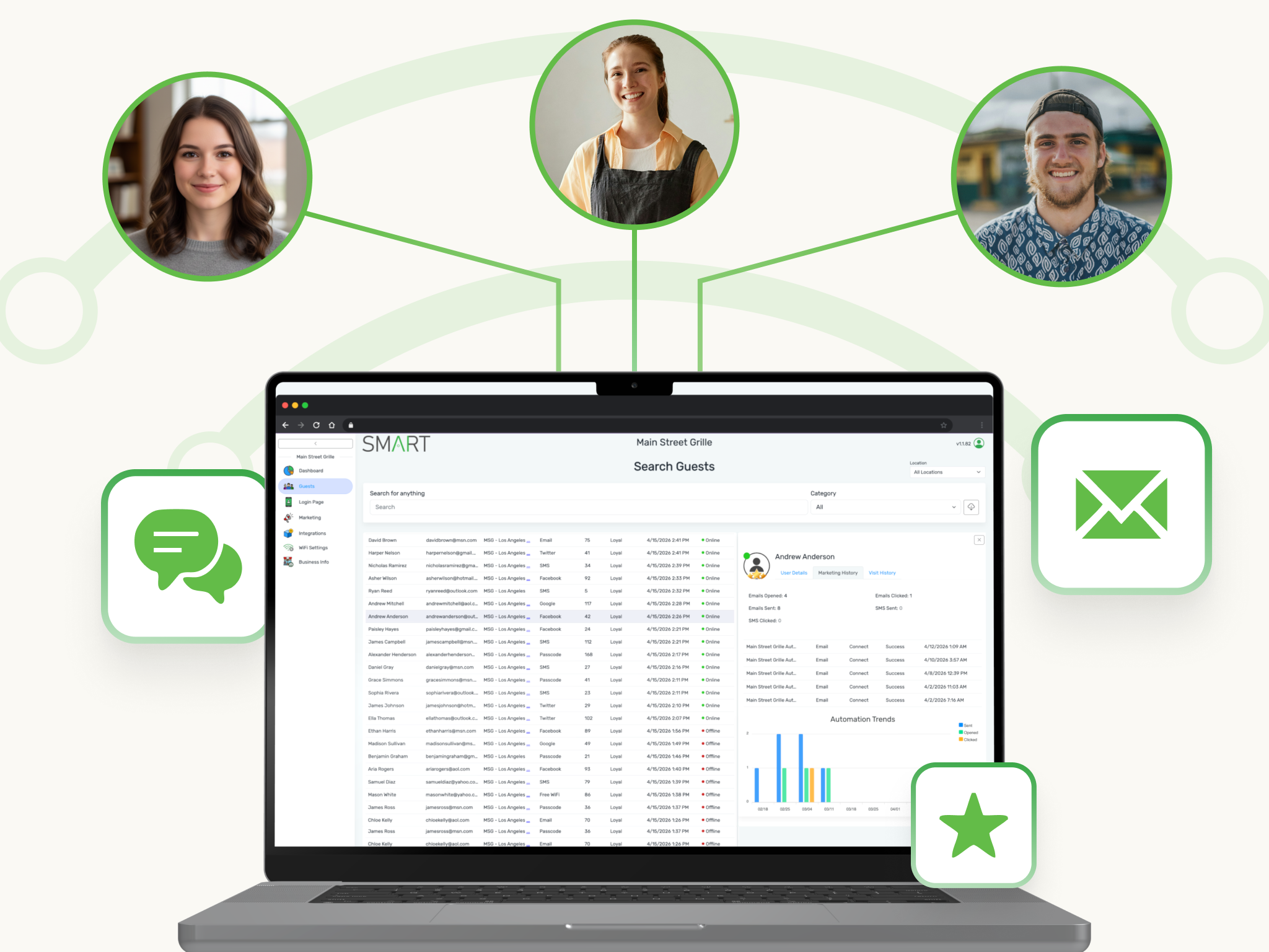 Market with Smart WiFi AI tools