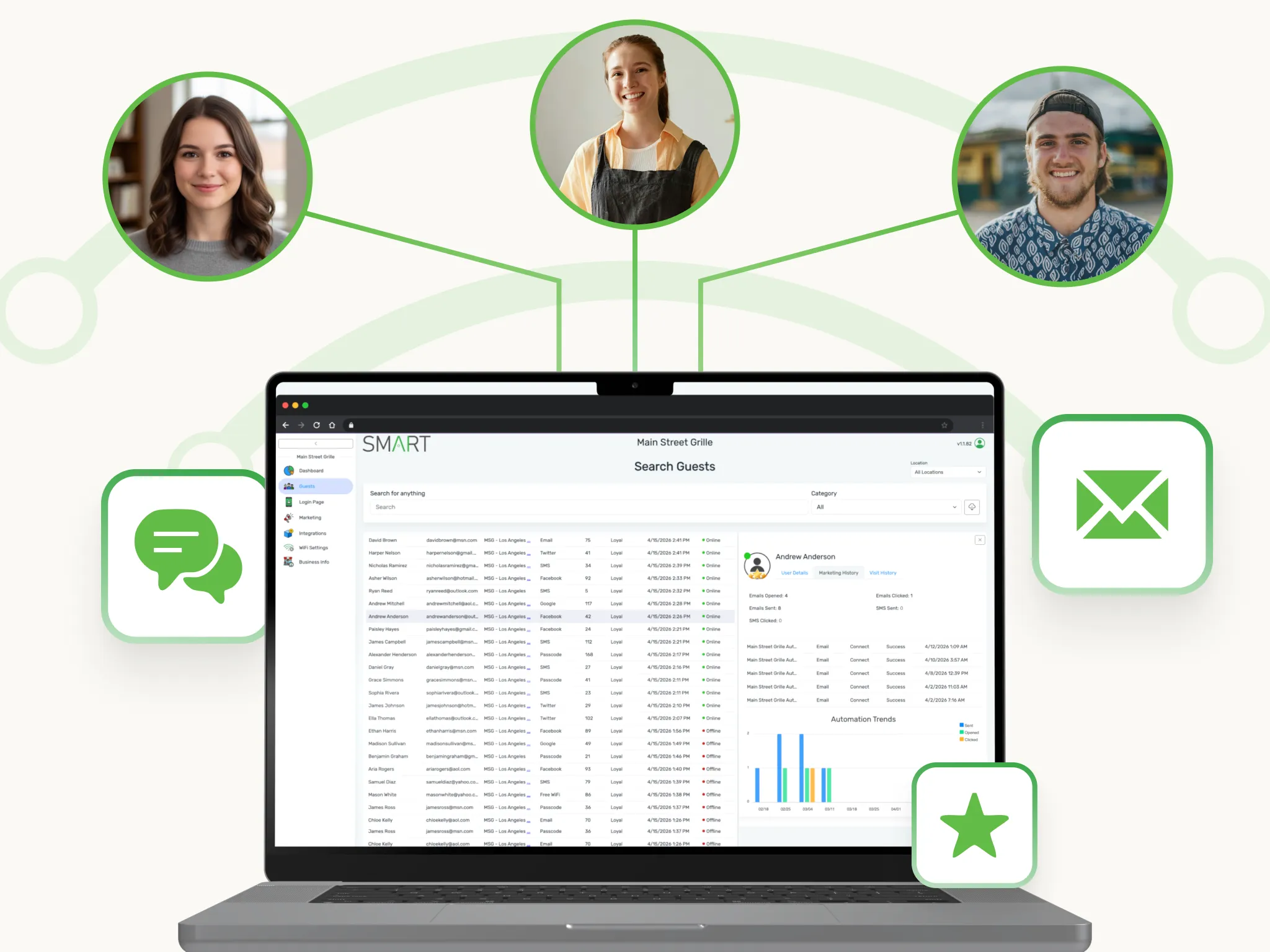 Market with Smart WiFi AI tools