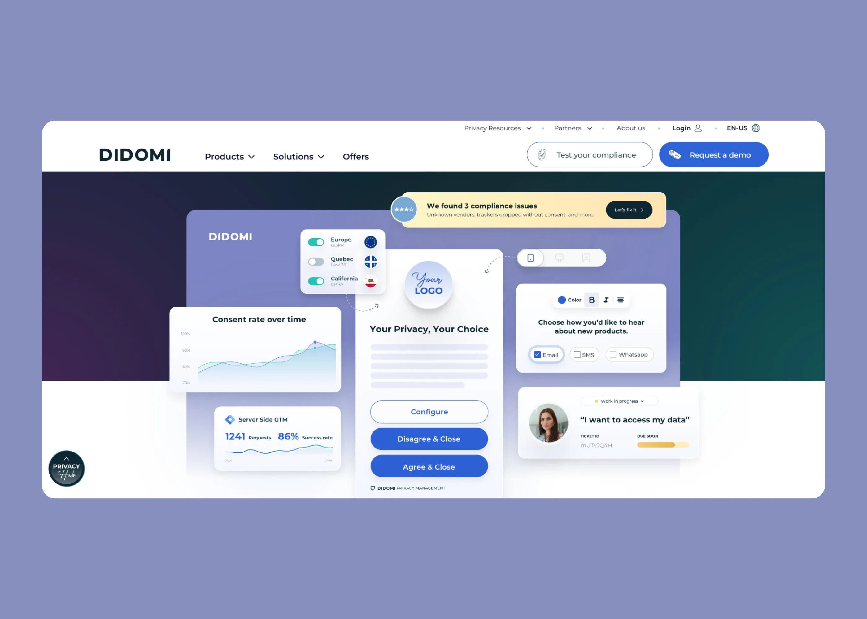 Didomi privacy management platform interface displaying consent rate over time, regional compliance toggles for Europe, Quebec, and California, and privacy choice configuration options