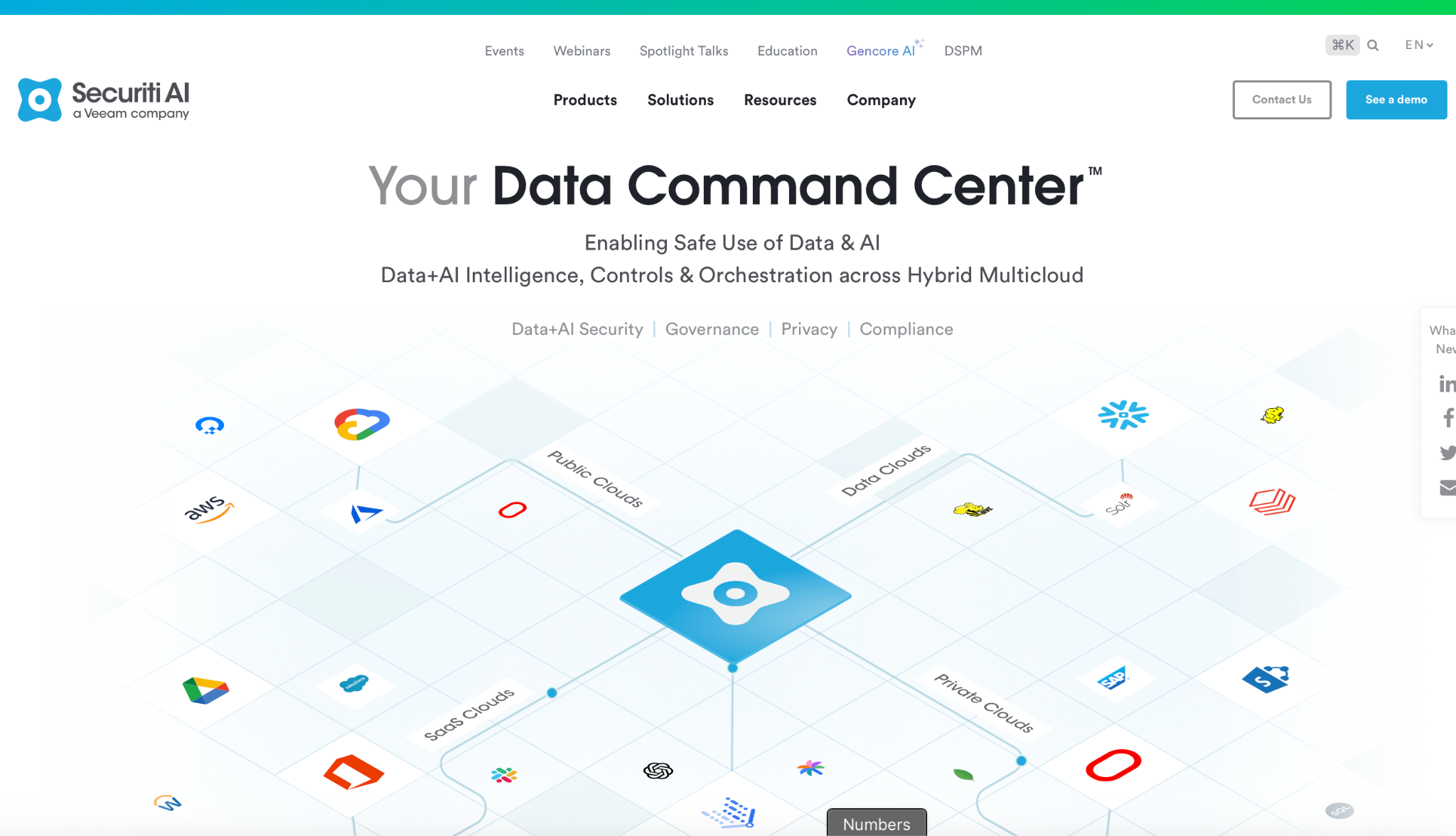 Securiti Homepage