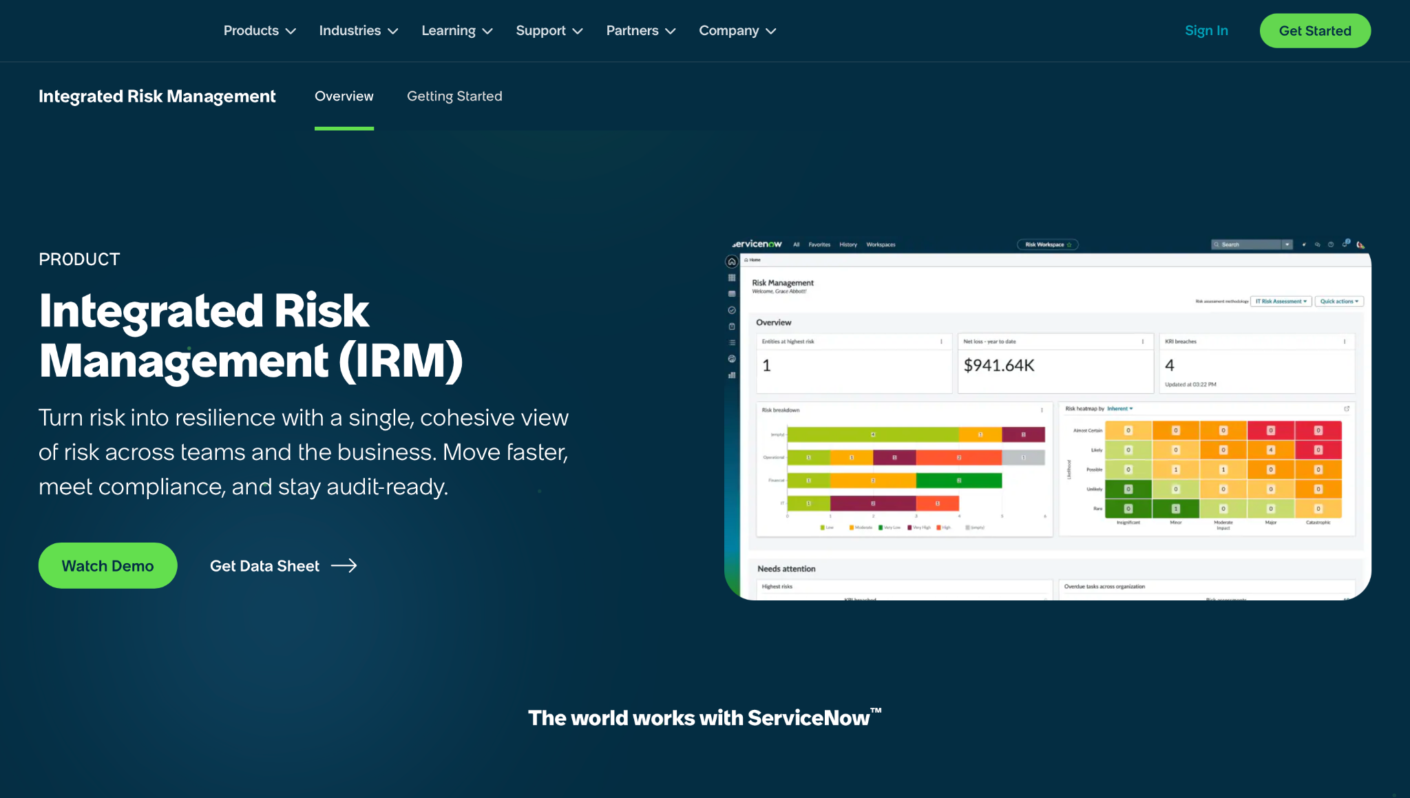 ServiceNow Risk Assessment