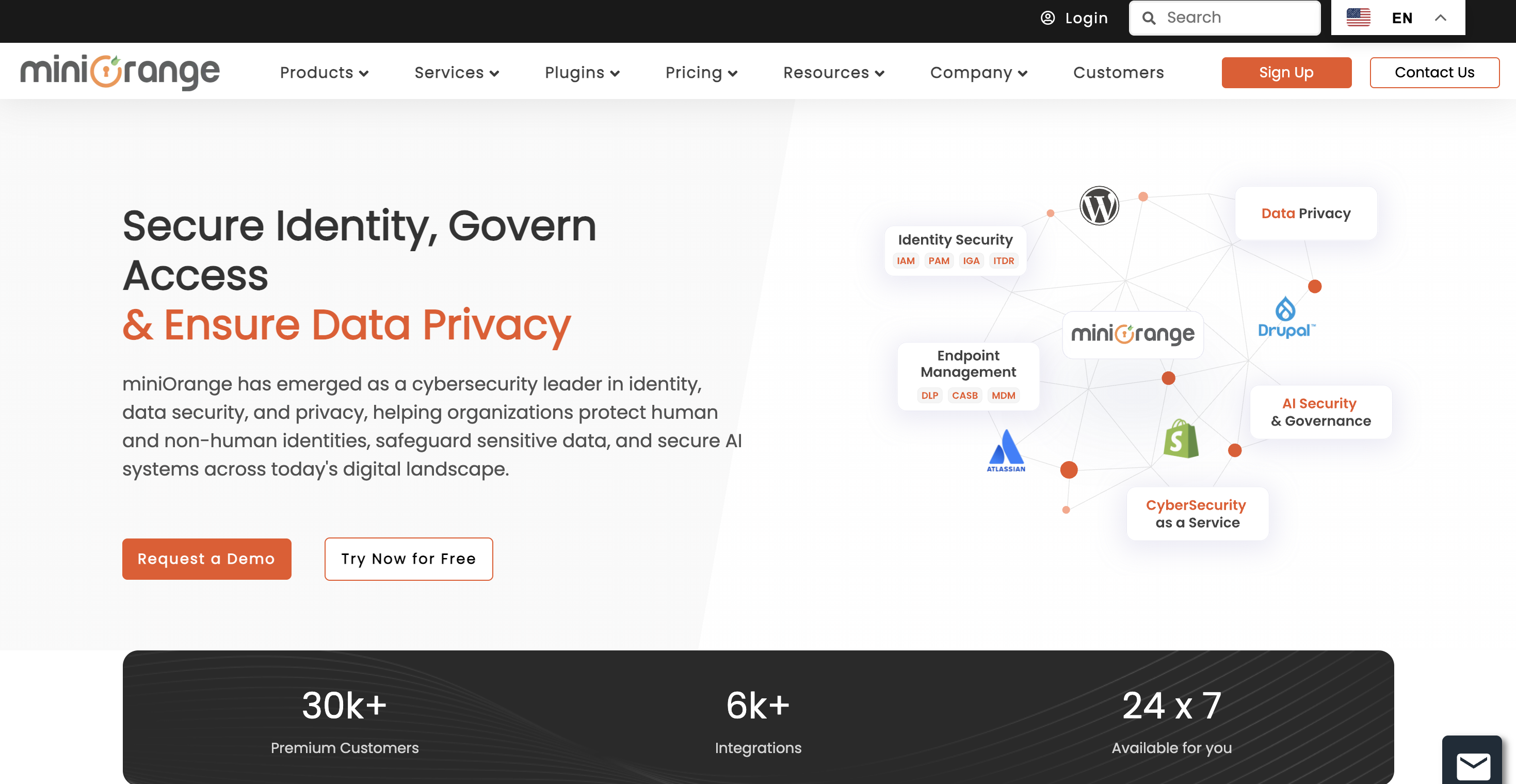 miniorange data privacy platform