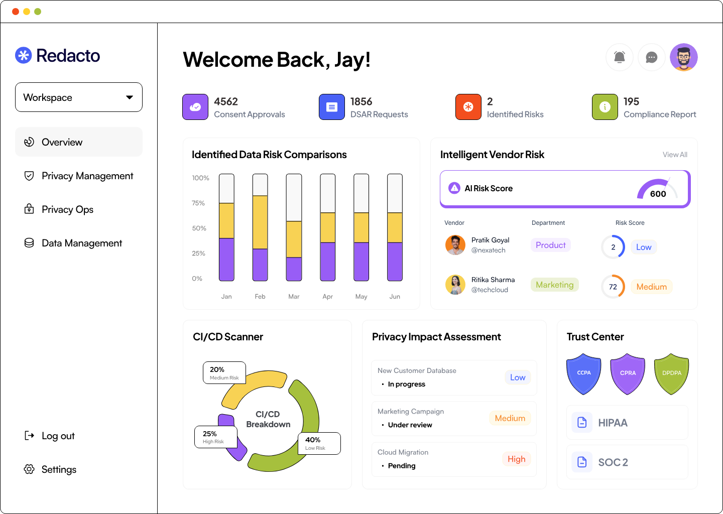 Redacto DPDPA compliance platform
