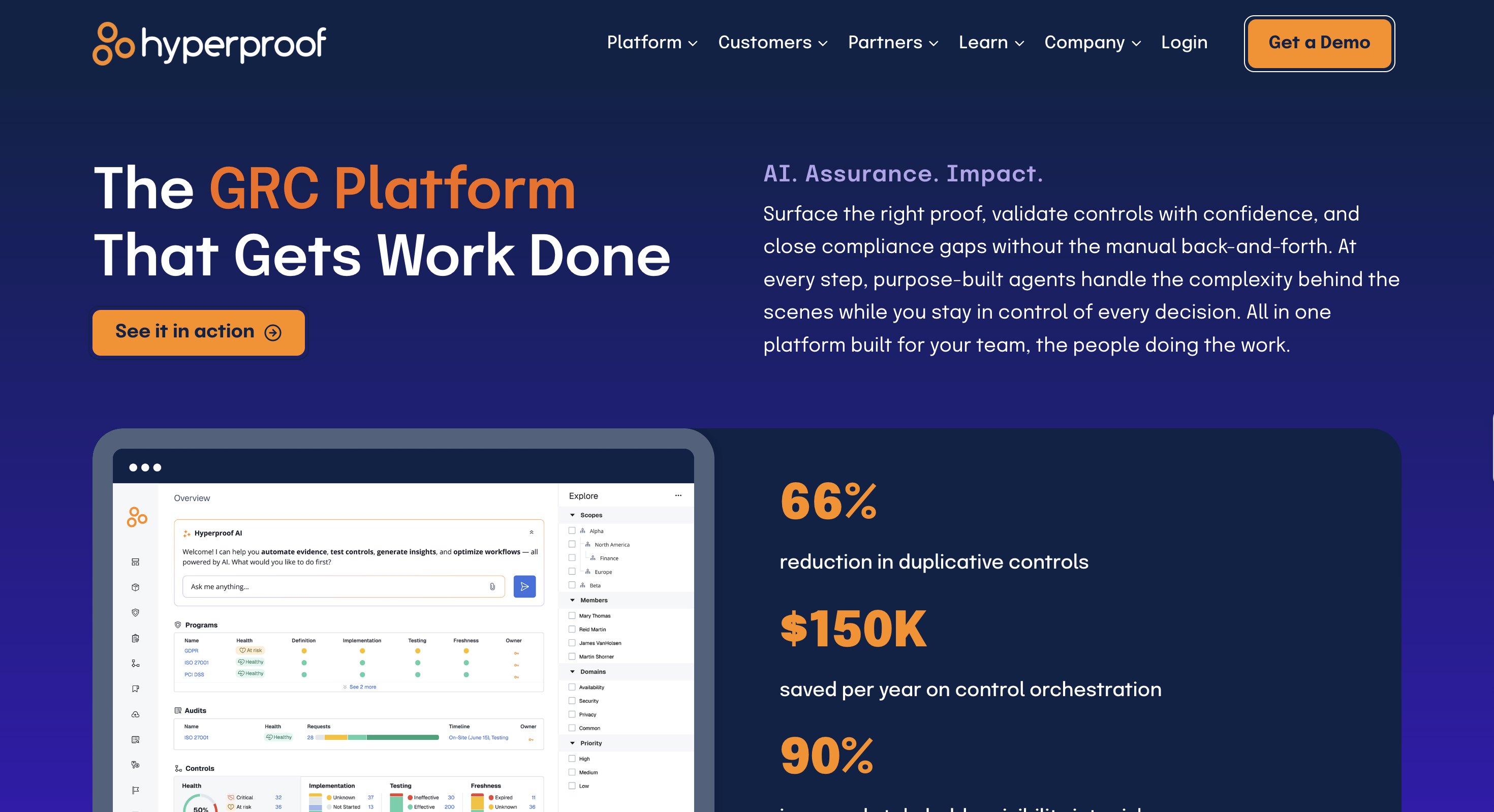 Hyperproof compliance operations platform