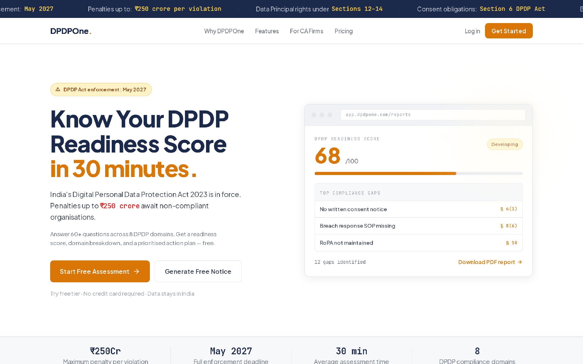 DPDPOne ROPA and DPDPA compliance dashboard