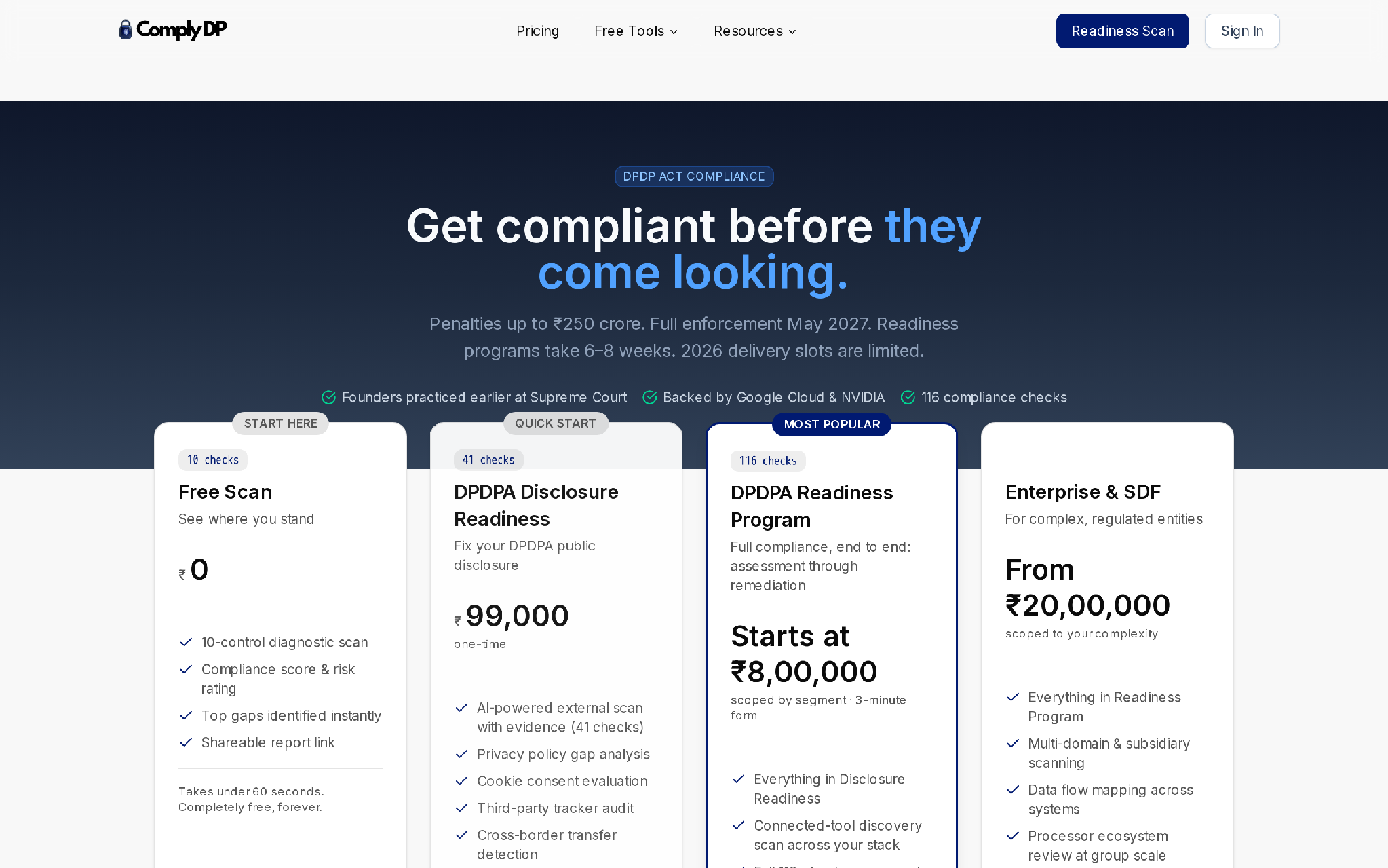 ComplyDP DPDPA readiness and ROPA pricing