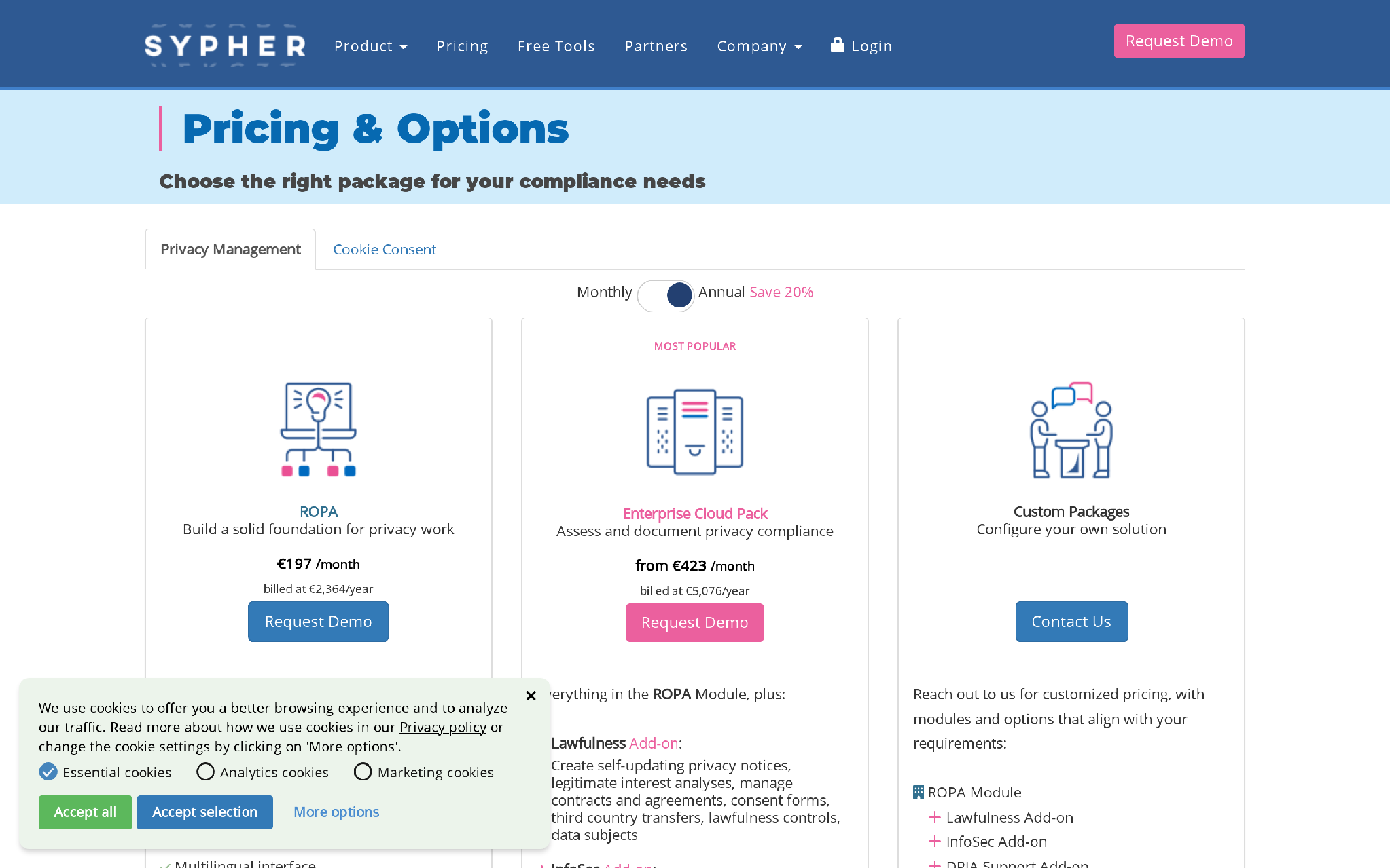 Sypher ROPA module plans
