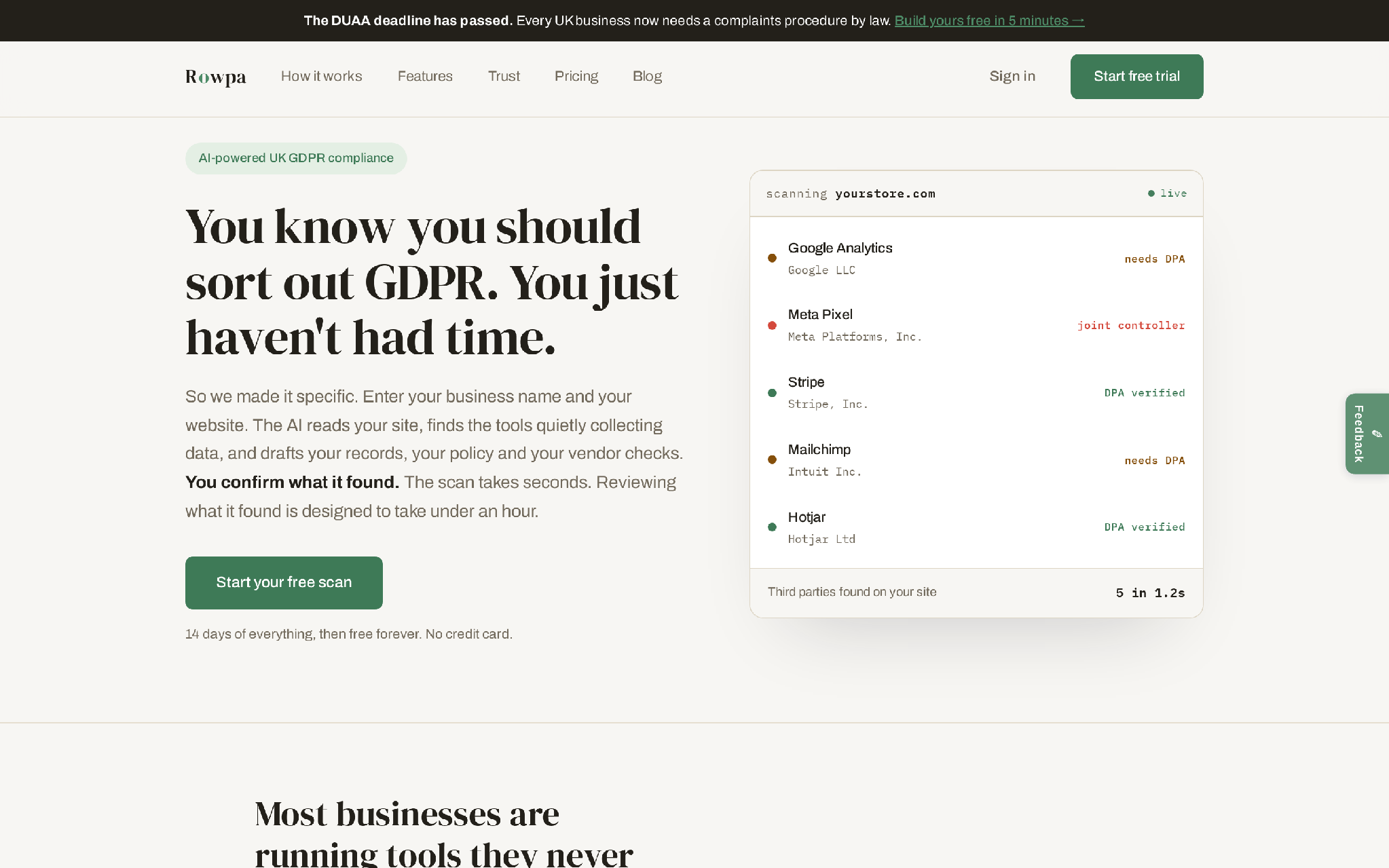 Rowpa generated ROPA workflow