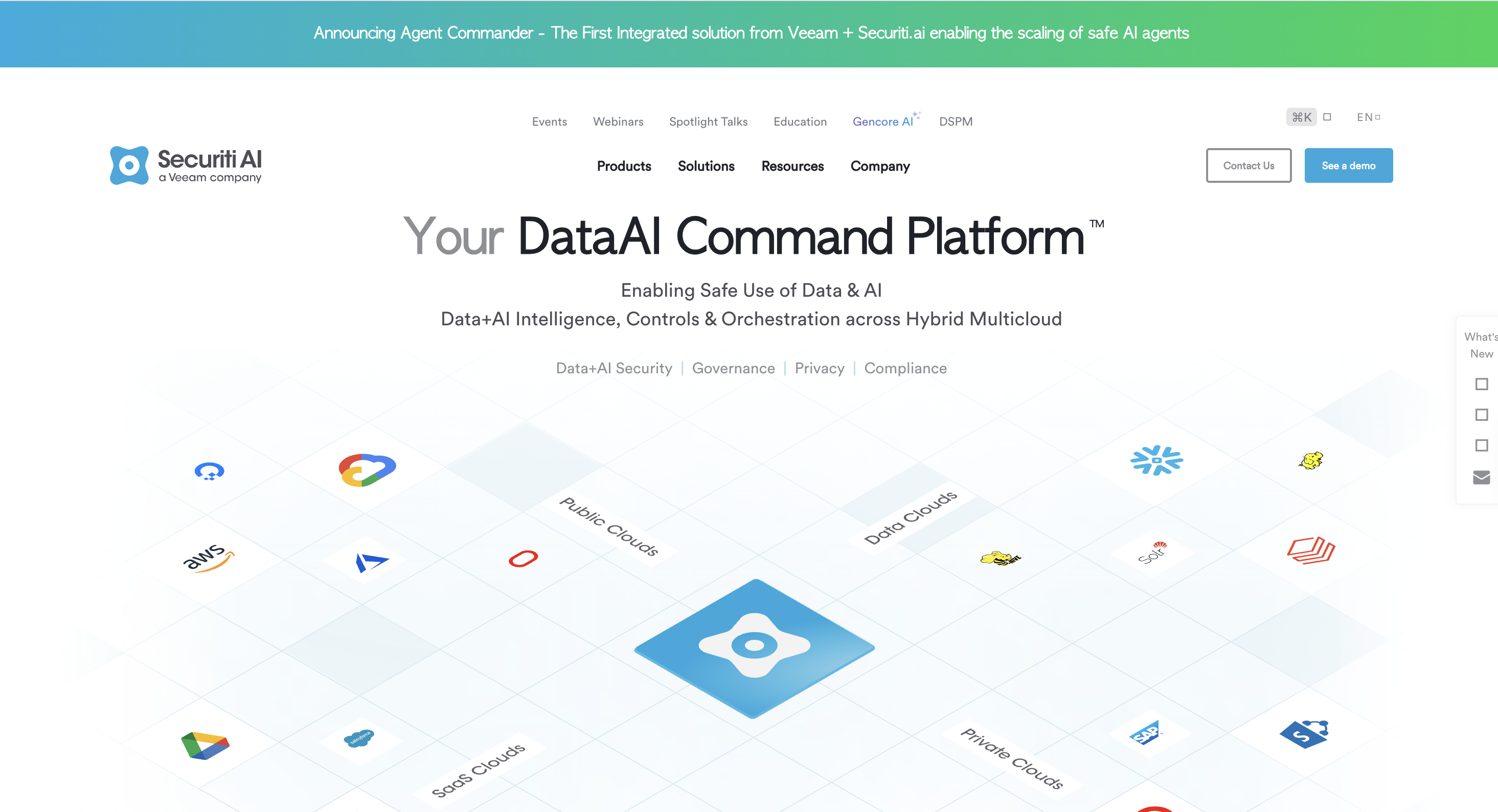 Securiti data and privacy controls