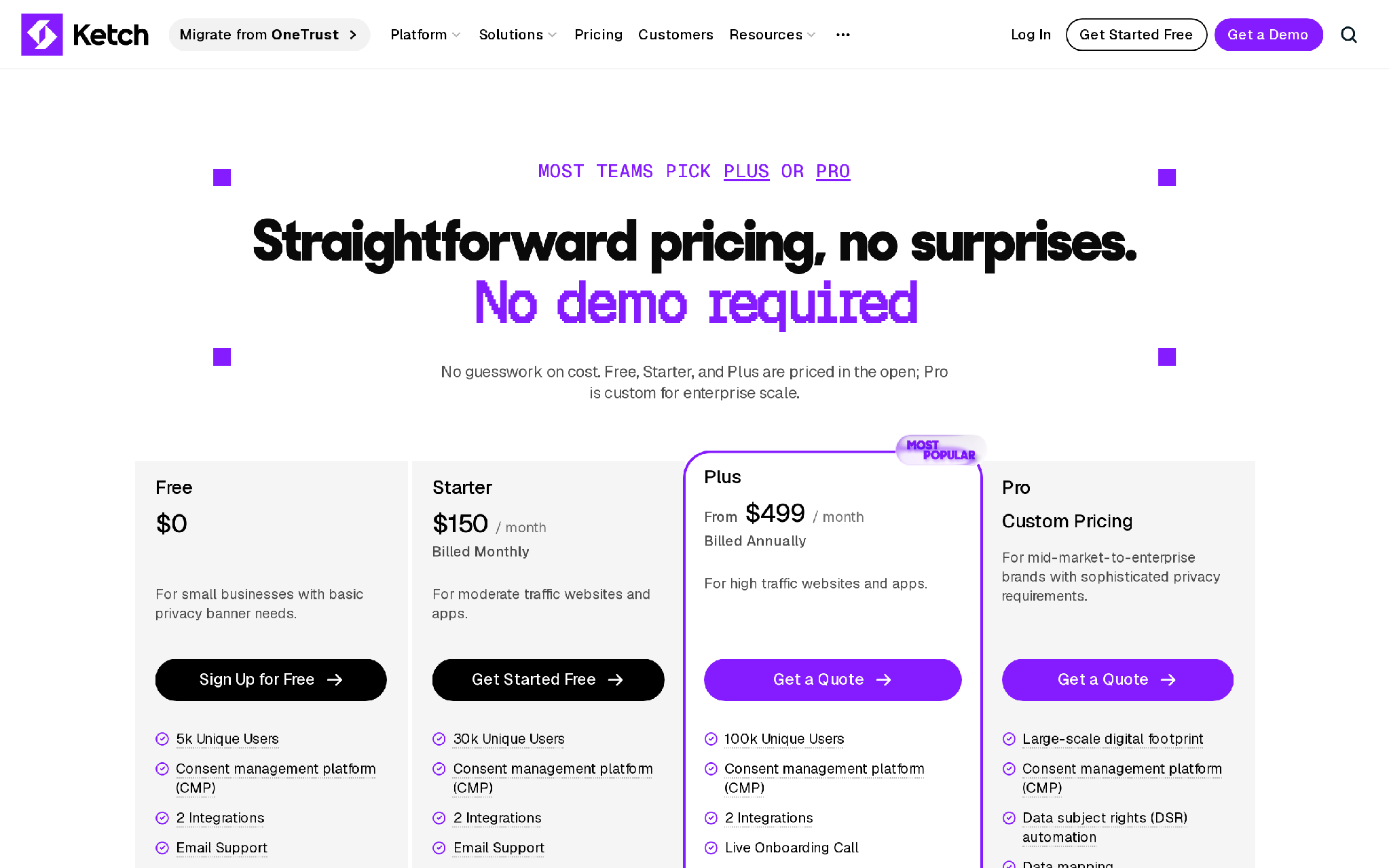 Ketch data mapping pricing and plans