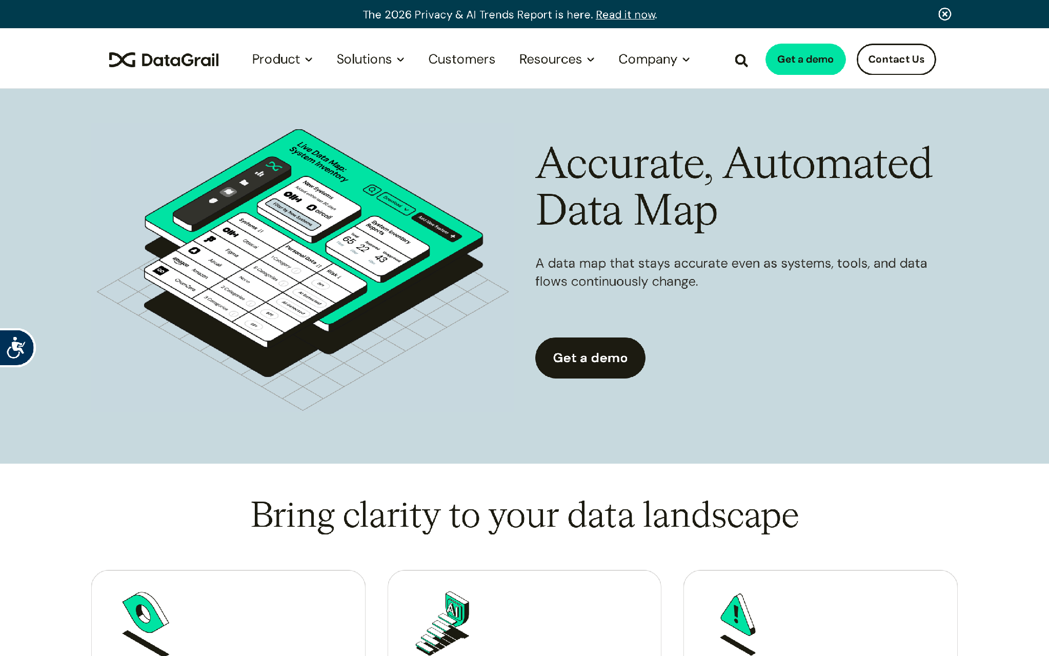 DataGrail Live Data Map