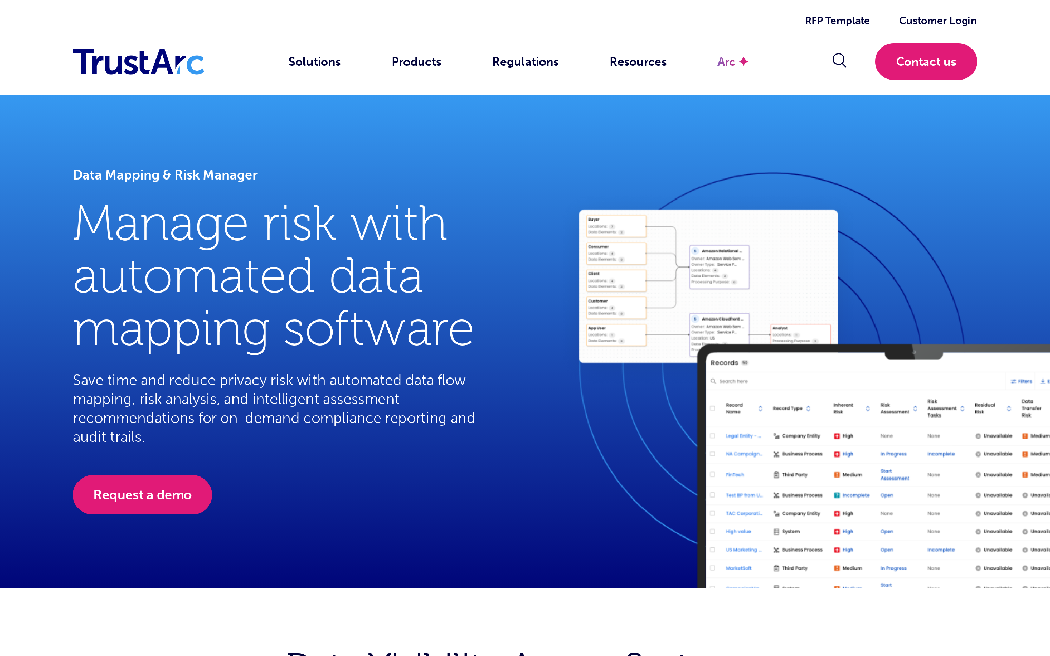 TrustArc Data Mapping and Risk Manager