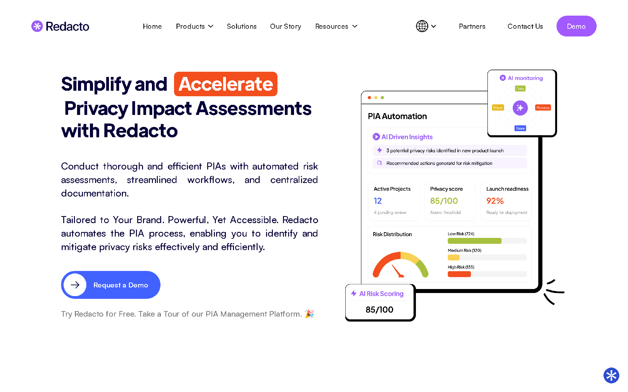 Redacto Privacy Impact Assessment Automation workflow