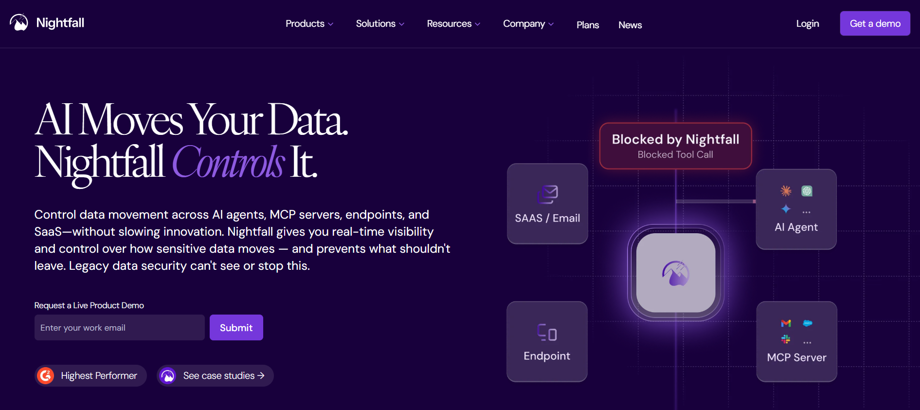 Nightfall sensitive data detection across SaaS and AI channels